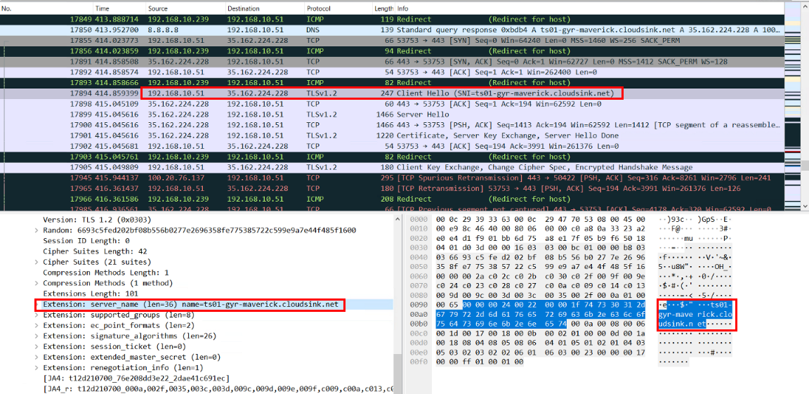 sni crowdstrike